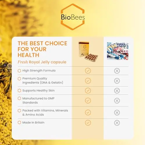 BioBees Fresh Royal Jelly Capsules  - 180 Capsule
