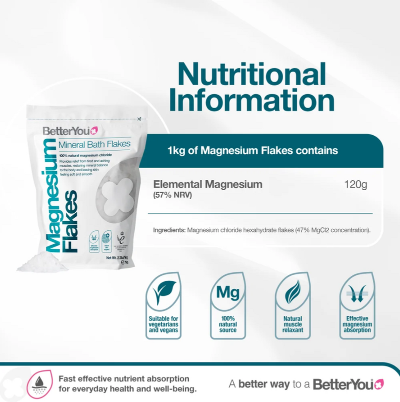 BetterYou Magnesium Mineral Bath Flakes - 1kg