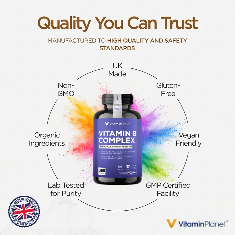 Vitamin B Complex, All 8 B-Vitamins – 365 Tablets, 1 Year Supply