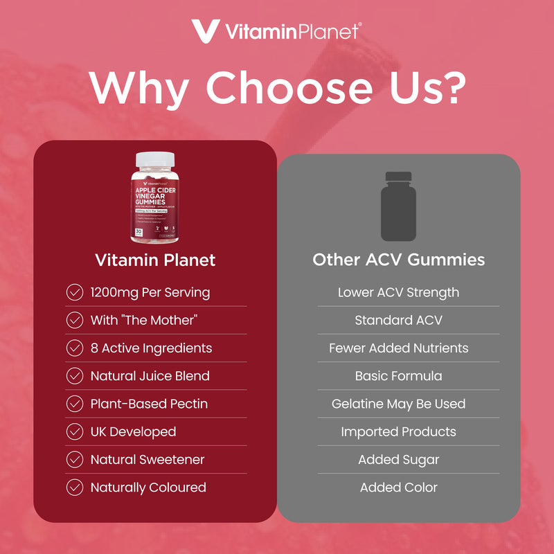 Vitamin Planet Apple Cider Vinegar 1200mg with The Mother, 30 Gummies
