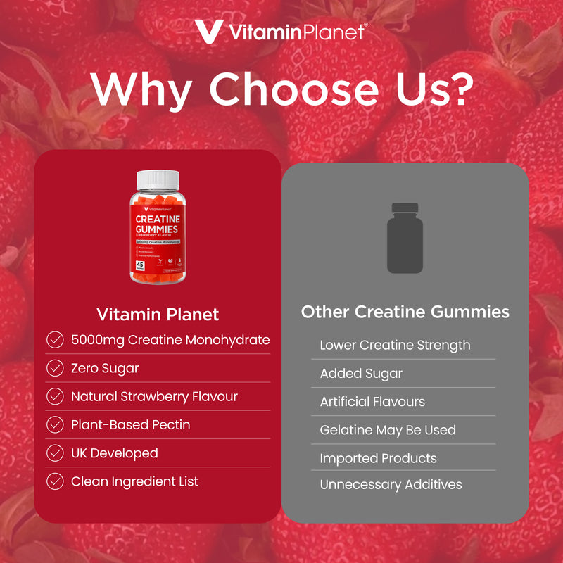 Vitamin Planet Creatine 5000mg – Strawberry Flavored 45 Vegan Gummies