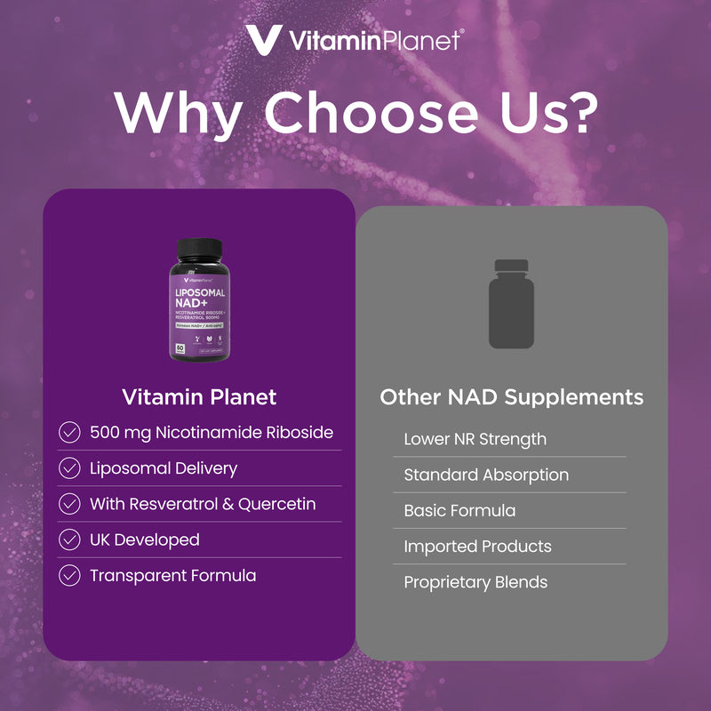 Vitamin Planet Liposomal NAD+ 900mg with NR, Quercetin & Resveratrol - 100 Capsules
