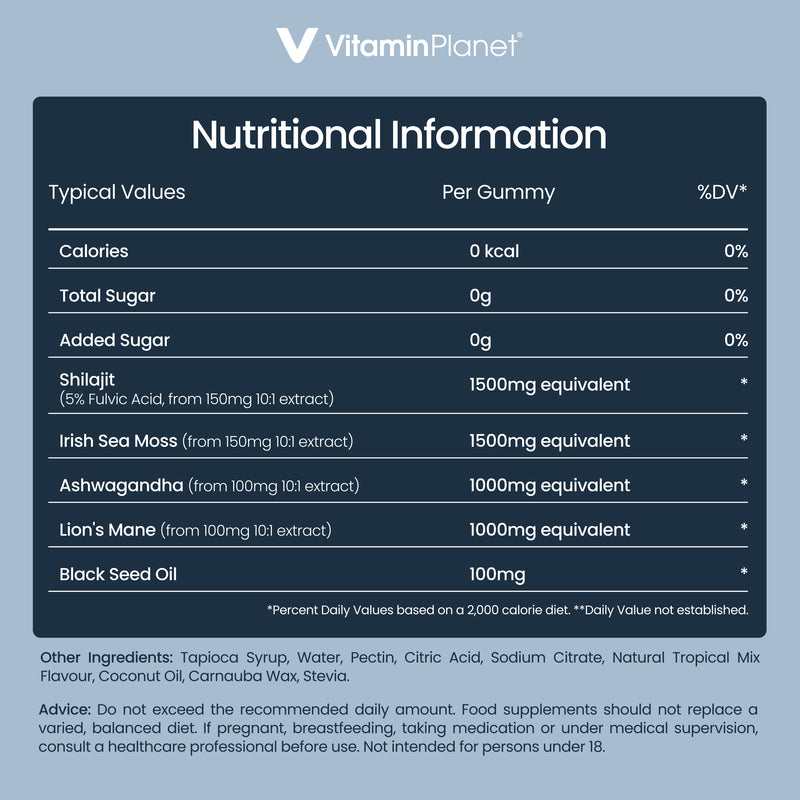 Vitamin Planet 5-in-1 Shilajit Gummies 5100mg, 30 Gummies
