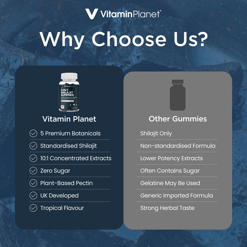 Vitamin Planet 5-in-1 Shilajit Gummies 5100mg, 30 Gummies