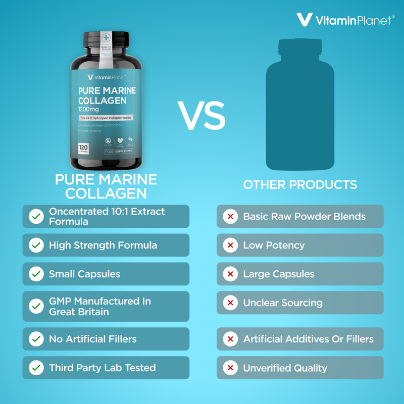 Pure Marine Collagen 1200mg, Type I & III Hydrolysed Peptides – 120 Capsules, 40 Days Supply