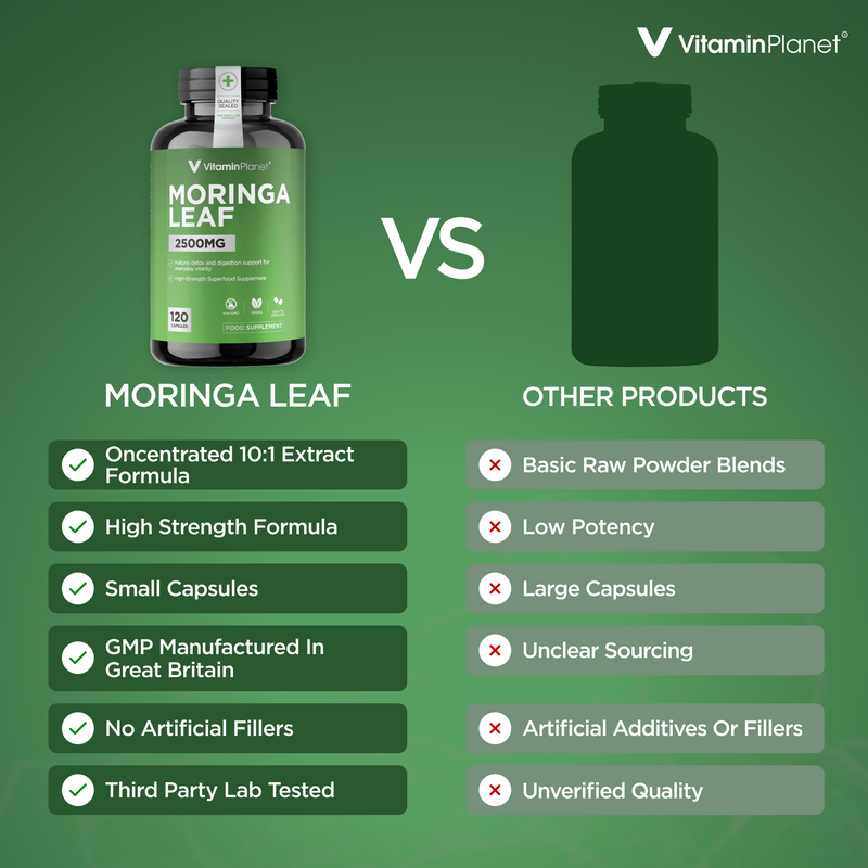 Moringa Leaf 2500mg, Pure Extract, 120 Vegan Capsules, 4 Month Supply, Vegan