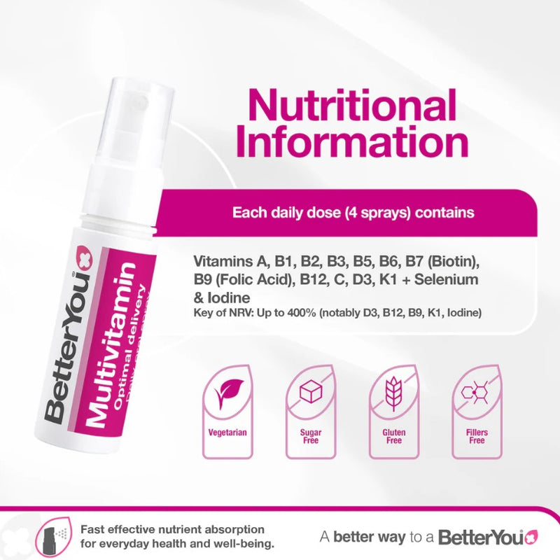 BetterYou MultiVit Oral Spray - 25ml