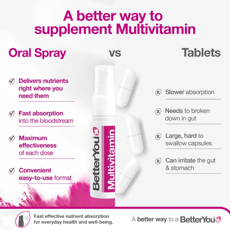 BetterYou MultiVit Oral Spray - 25ml