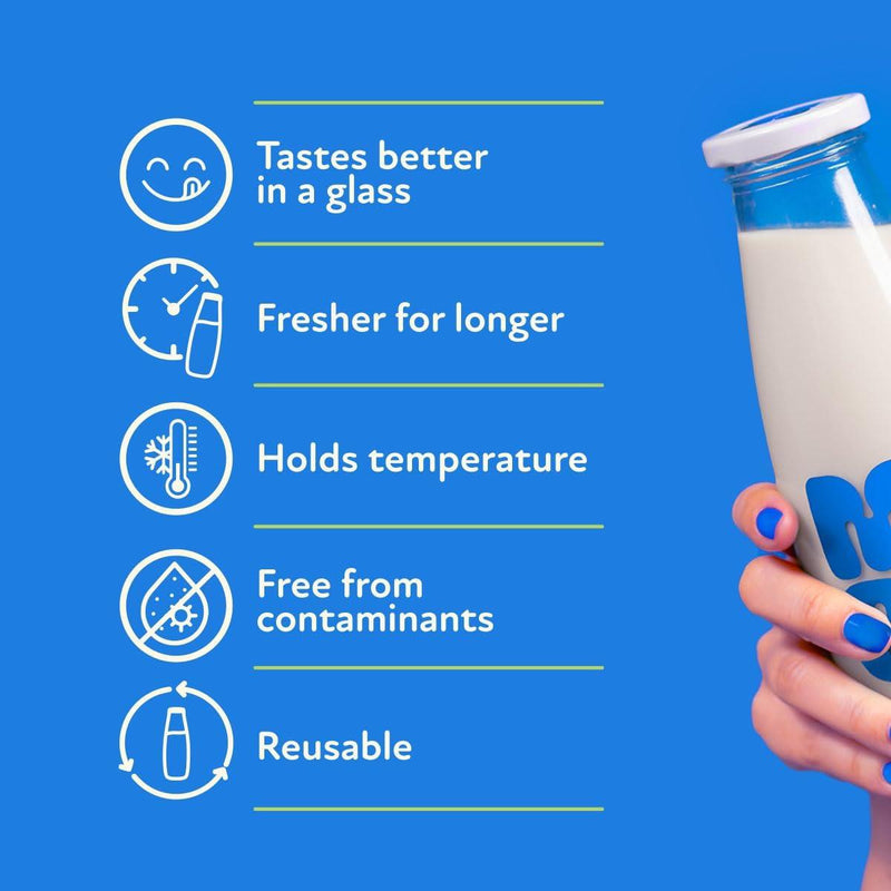 MYOM Original Glass Bottle - 500ml