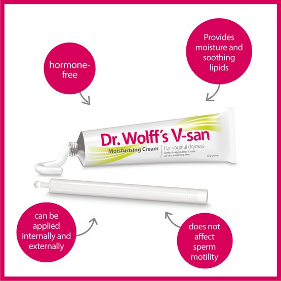 Dr. Wolff’s V‑san Moisturising Cream 50g – Hormone‑Free Vaginal Dryness Relief