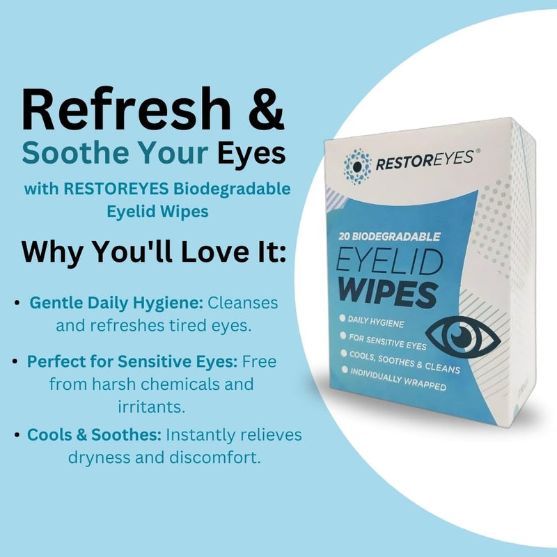 Restoreyes Eyelid Wipes - 20 Individual Wipes