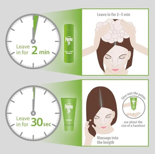 Plantur 39 Phyto-Caffeine Shampoo For Fine, Brittle Hair - 250ml