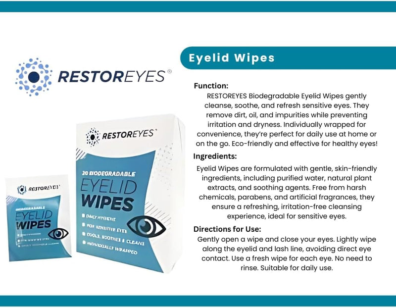 Restoreyes Eyelid Wipes - 20 Individual Wipes
