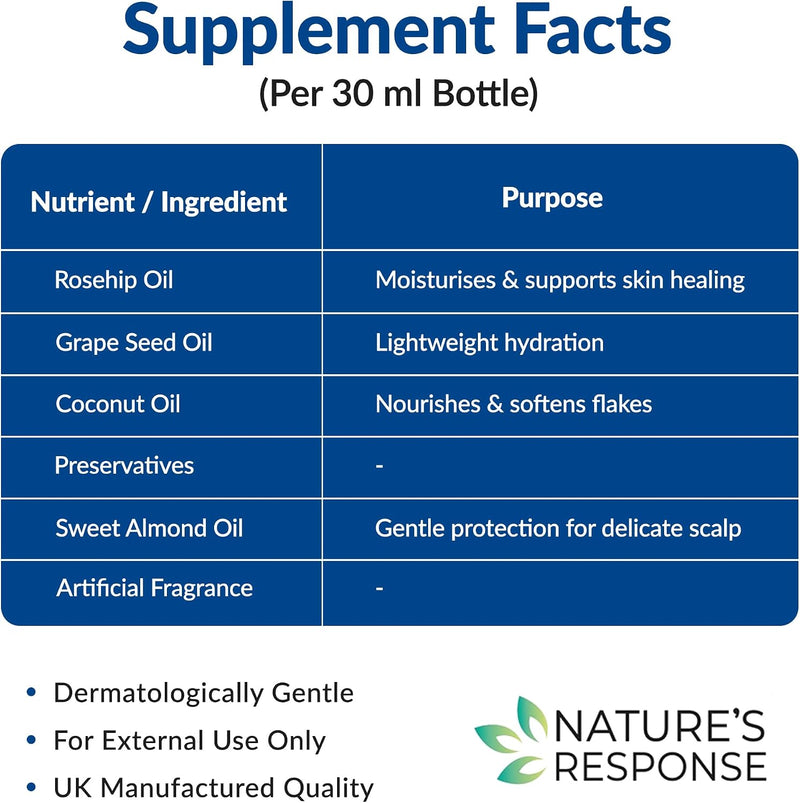 Nature's Response Baby Scalp Oil - 30ml