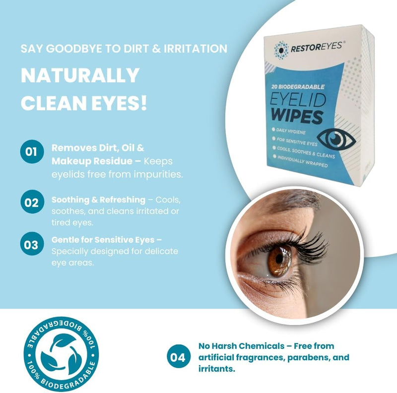 Restoreyes Eyelid Wipes - 20 Individual Wipes