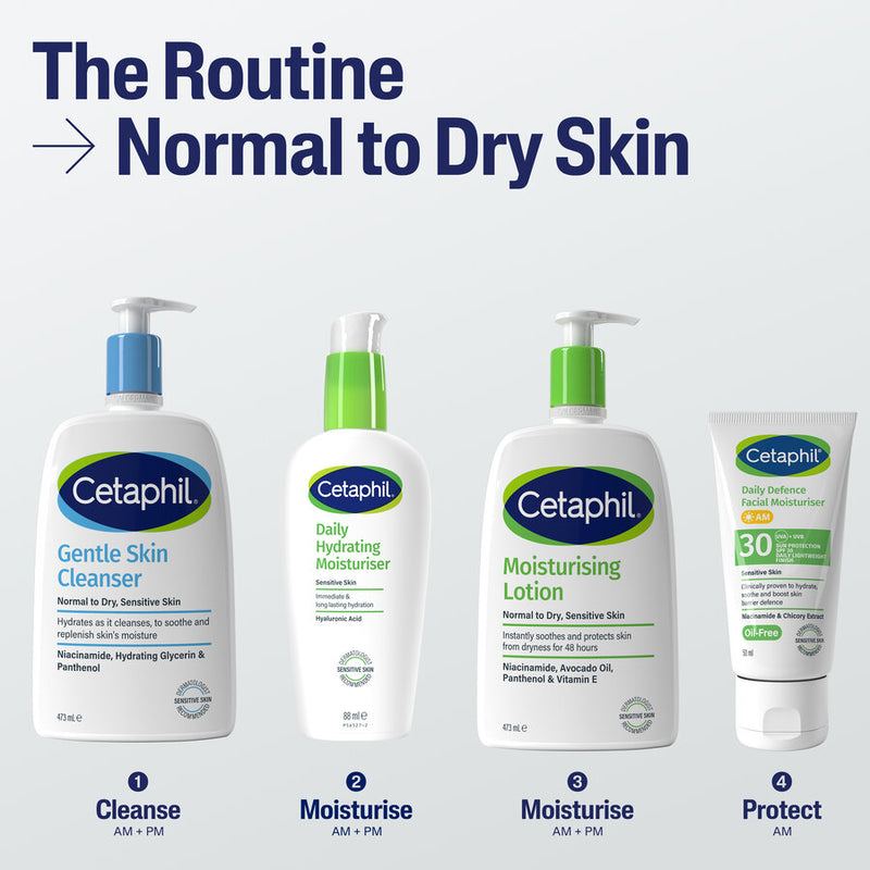 Cetaphil Moisturising Lotion - 236ml